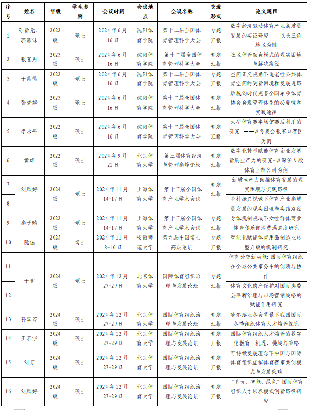 77体育超级联赛
