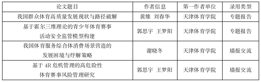 77体育客户端