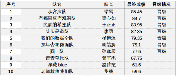 77体育互联系统