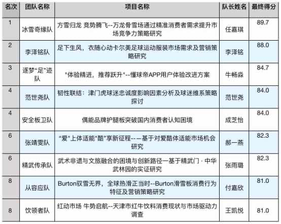 77体育超级联赛