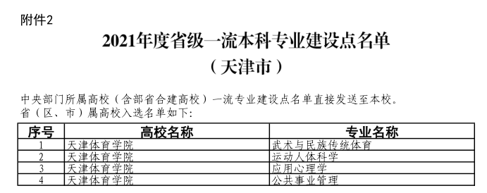 77体育官方指定端