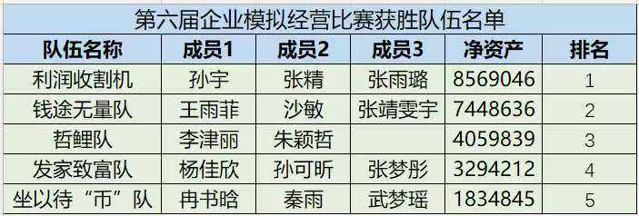 77体育直播