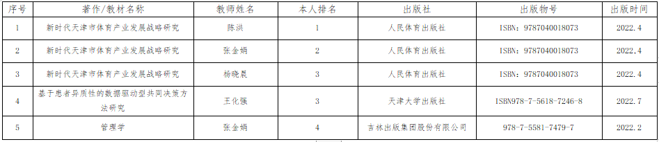 77体育超级联赛