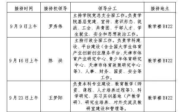 77体育平台