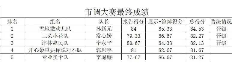 77体育NBA频道
