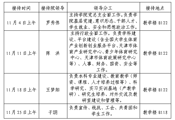 77体育平台
