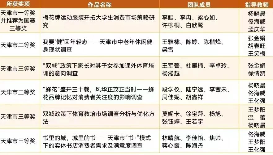 77体育平台
