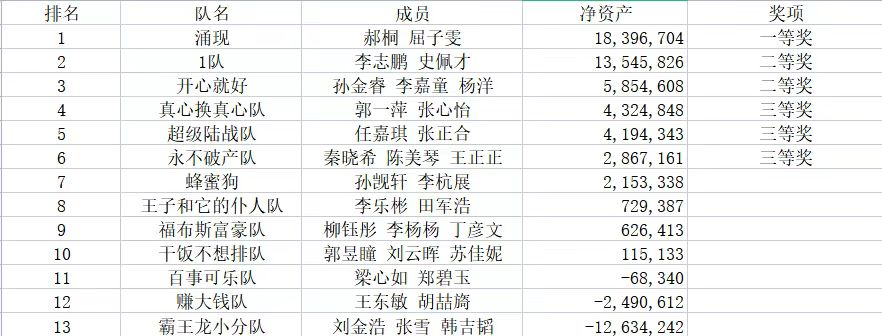 77体育官方指定端