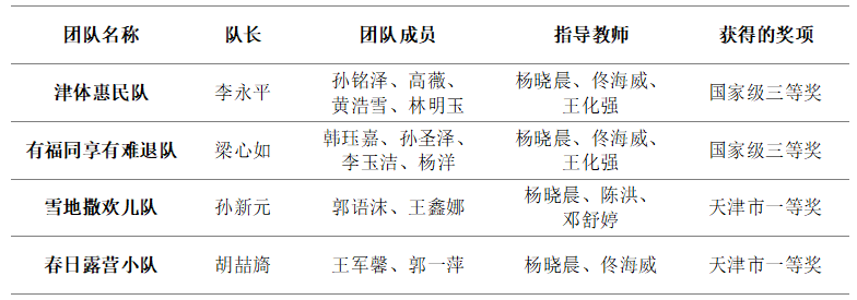 77体育互联系统