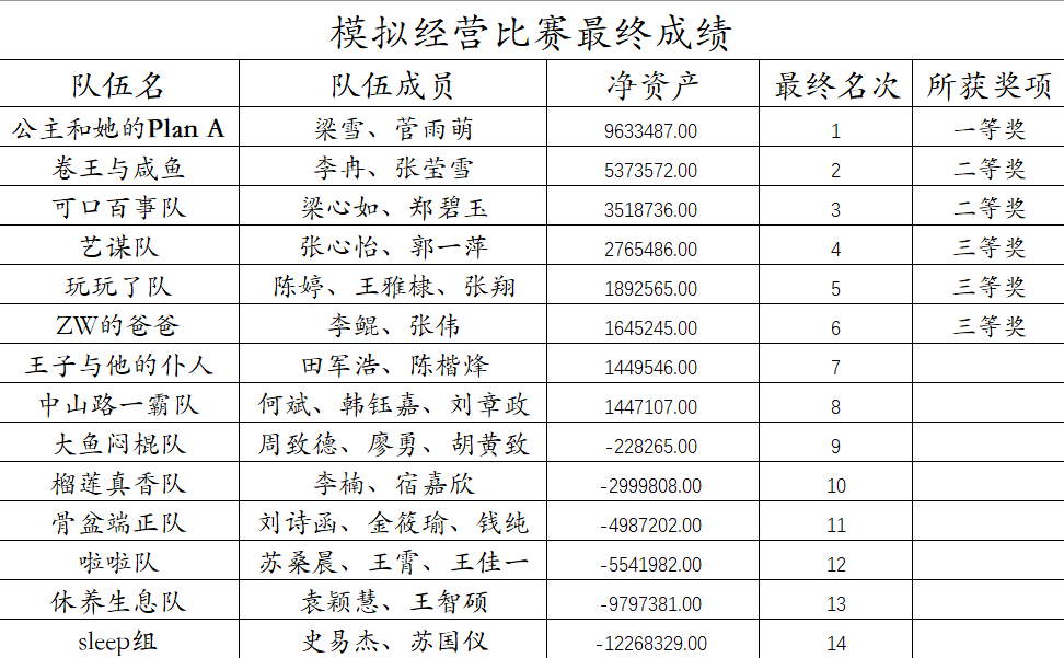 77体育稳定线路