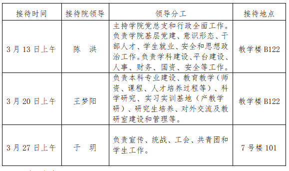 77体育加速节点